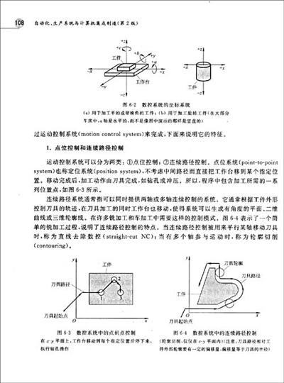 挿図