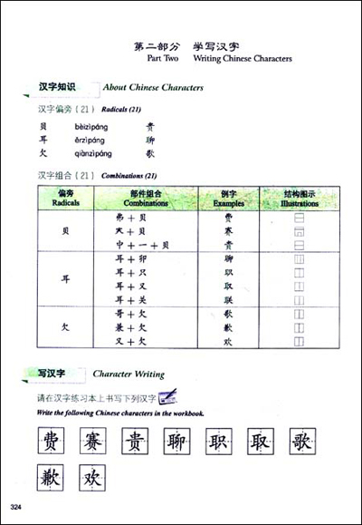 挿図