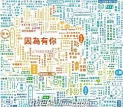 『因為有[イ尓] 中原數音 2019成果専輯（台湾版）』